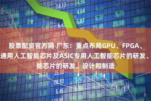 股票配资官方网 广东：重点布局GPU、FPGA、NPU等高端通用人工智能芯片及ASIC专用人工智能芯片的研发、设计和制造